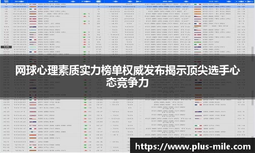 网球心理素质实力榜单权威发布揭示顶尖选手心态竞争力